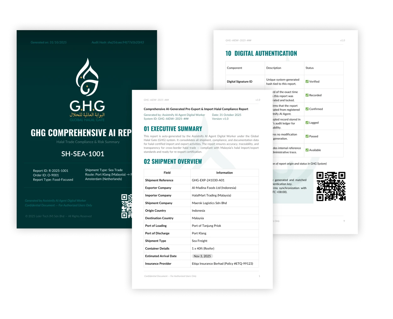 AI Generated Compliance Reports
