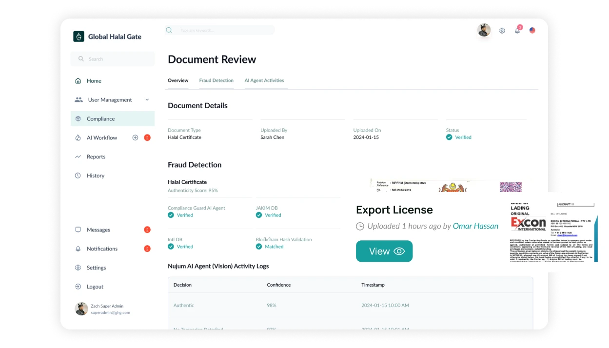 Regulatory Documentation Review